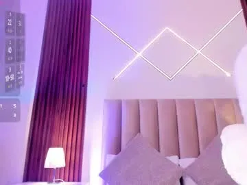 alisson_sanders — GOAL: Two fingers in my tight ass [0 tokens remaining] 