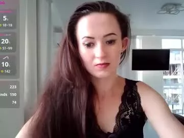 Freechat alkh_amare on Chaturbate