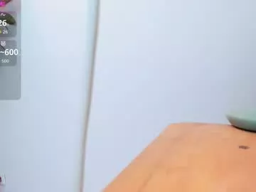 Freechat amber_sexy14 on Chaturbate