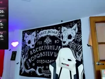 anni_420_ on Chaturbate 