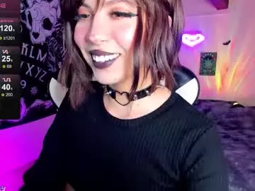 anni_420_ on Chaturbate 