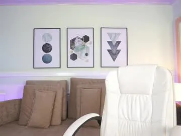 Freechat emilyturnerx on Chaturbate