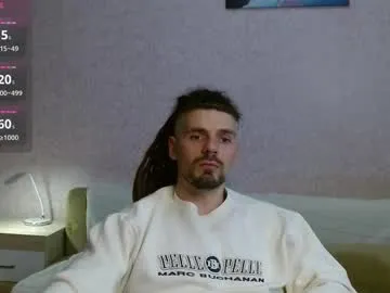 Freechat jorra777 on Chaturbate