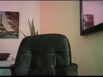 juliamack — #latina #slim #small tits #pvt #squirt