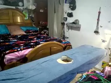 Chaturbate kinkyteam6969 is Freechat kinkyteam6969 — time to please and punish this baddd girl #oral #milf #bdsm #pvt #tease