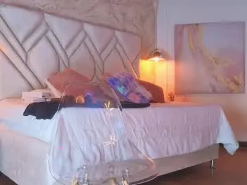 kylle_2050 on Chaturbate 