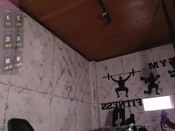 Freechat labrinthteasing on Chaturbate