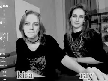 Group luxrayi on Chaturbate