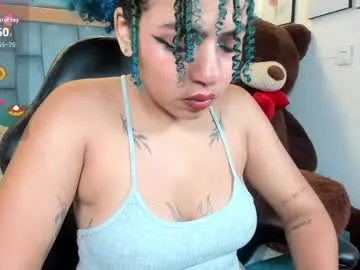 Freechat momo_ayasse on Chaturbate