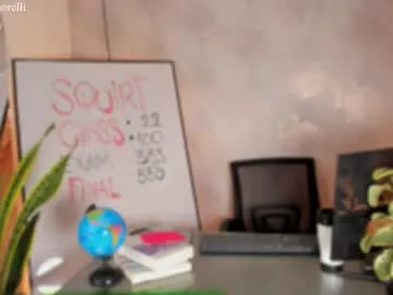 nicolemorelli2 —  Ready to play learn with me?  FAV VIBES (22-100-333-555) // GOAL: Class begin [44 tokens left] #ebony #cosplay #roleplay #bigboobs #fuckmachine