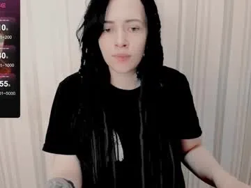 Freechat polly_wow on Chaturbate