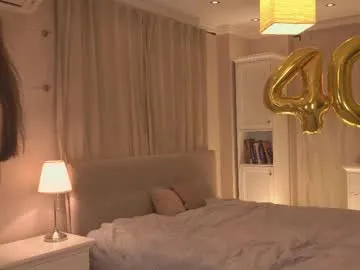 qwelbi — Goal: wear new sexy lingerie?| Wow!!! Already 40k subscibers?!  #New #18 #bigBoobs #young #Cute [222 tokens remaining]