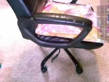 Freechat sallythesissyslut on Chaturbate