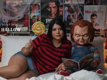 Freechat sandy_rivas on Chaturbate