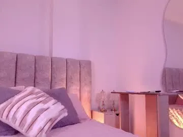 sara_lopee1 — GOAL: three finger in my pussy [200 tokens remaining] My favorite tips 55, 100, 111, 222, 333, 555, 1000  #bigboobs #latina #skinny #squirt #fuckmachine