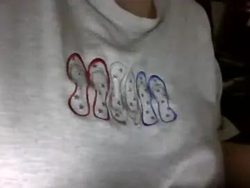 secret18slaveanon — Make me ur slut in privates! #submissive #slave #kinky #anal #humiliation