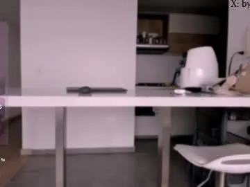 Freechat soy_miia on Chaturbate