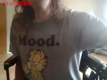 Freechat sweetman4u75 on Chaturbate