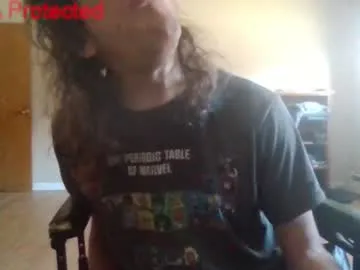 Freechat sweetman4u75 on Chaturbate