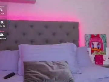 tweety_pie_ on Chaturbate 