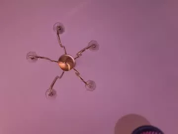 Group uwunikaa on Chaturbate