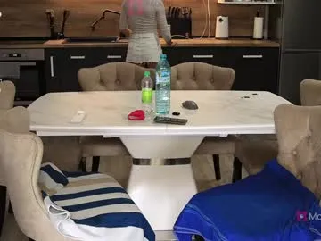 Chaturbate xwithy is Freechat xwithy — Shhh, I'm with my STEPSON, teasing him nonstop- will I manage to seduce him? My husband can NEVER find out! | * 201 tks left * | #lovense #lush #bigboobs #milf #natural #squirt #horny | Francy(Stepmom) and Y(Stepson) INTERESTED IN A GIRL-GIRL...